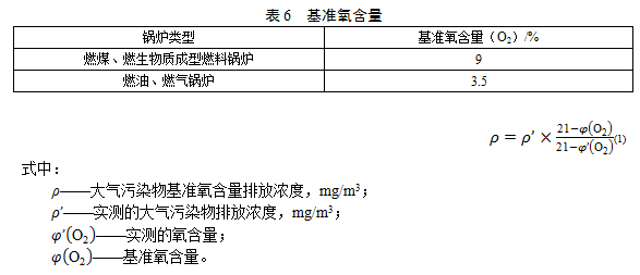 各類燃燒設備的基準氧含量按表6的規(guī)定執(zhí)行