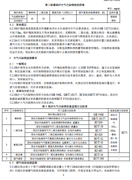 上海市:《鍋爐大氣污染物排放標(biāo)準(zhǔn)》
