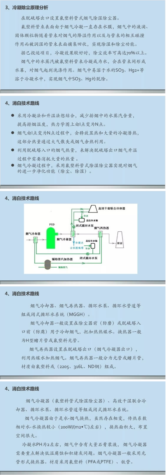 消白技術(shù)路線