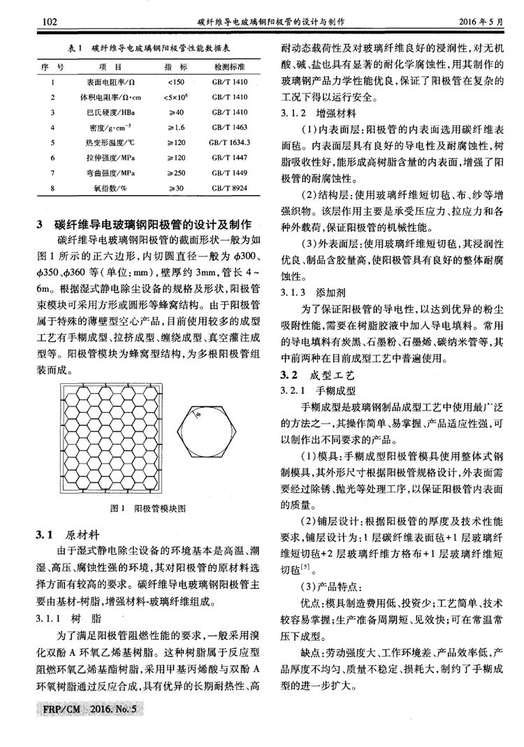 碳纖維導(dǎo)電玻璃鋼陽極管的設(shè)計與制作
