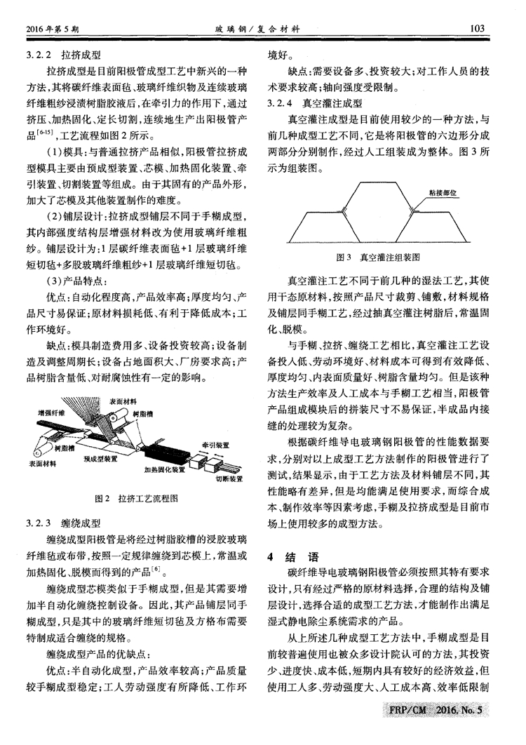 碳纖維導(dǎo)電玻璃鋼陽極管的設(shè)計與制作