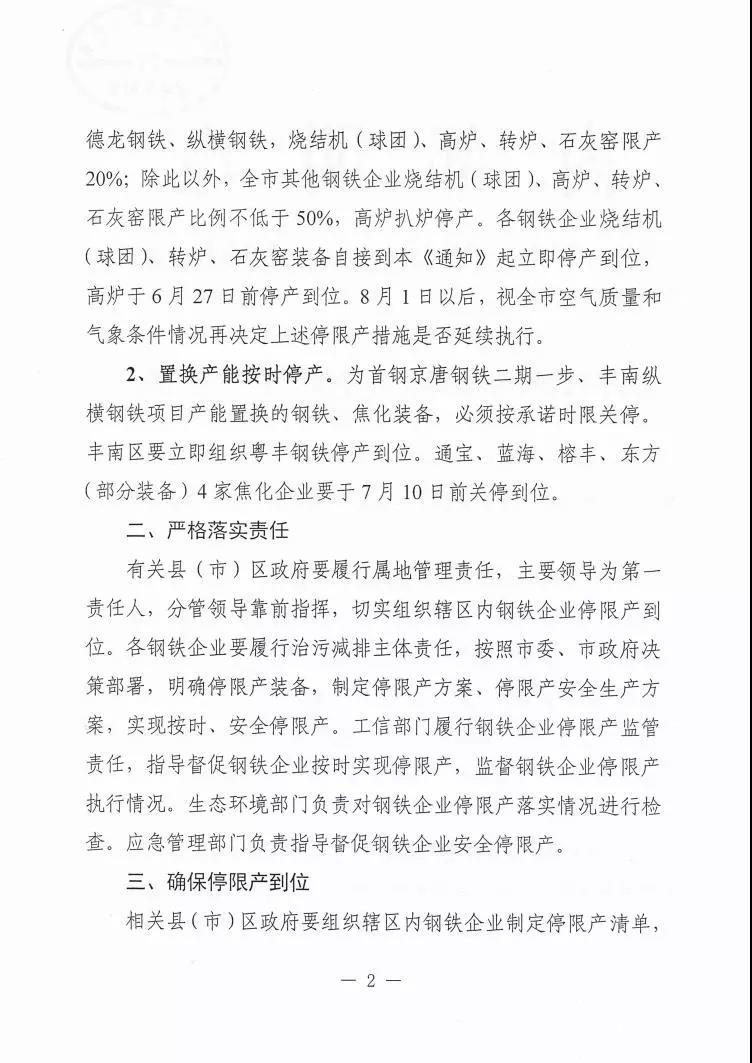 日前,唐山印發(fā)《關于做好全市鋼鐵企業(yè)停限產工作的通知》二