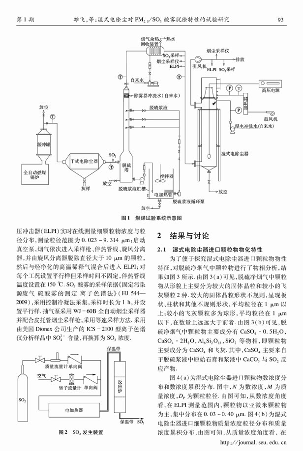 濕式電除塵對(duì)PM2.5