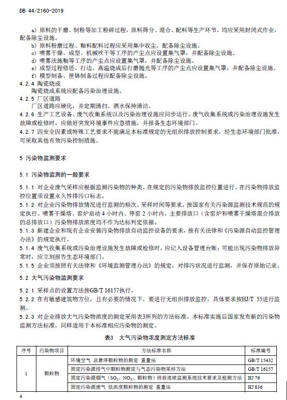《陶瓷工業(yè)大氣污染物排放標準》DB 44/2160-2019