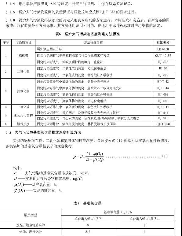 山西鍋爐大氣污染物排放標(biāo)準(zhǔn)(DB14/1929-2019)全文
