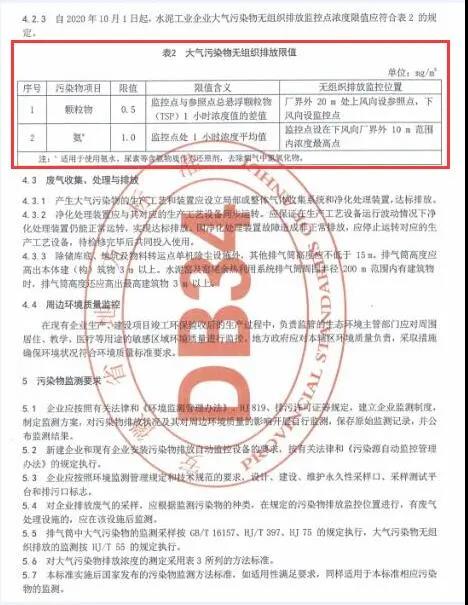 《安徽省水泥工業(yè)大氣污染物排放標準》