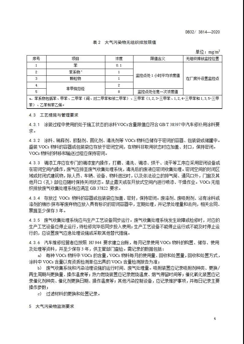DB32/3814-2020 汽車維修行業(yè)大氣污染物排放標(biāo)準(zhǔn)